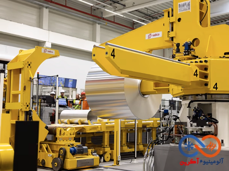 اهمیت ظرفیت تولید و ثبات تأمین